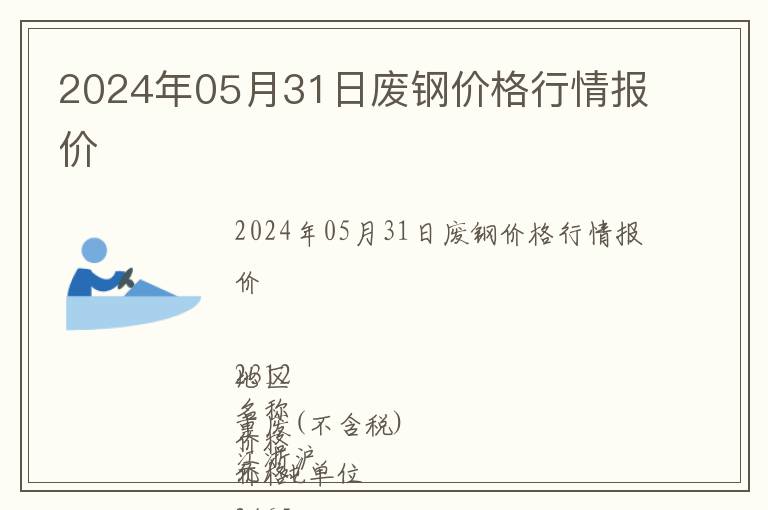 2024年05月31日廢鋼價格行情報價
