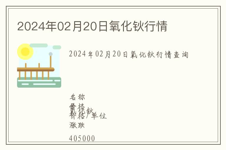 2024年02月20日氧化鈥行情