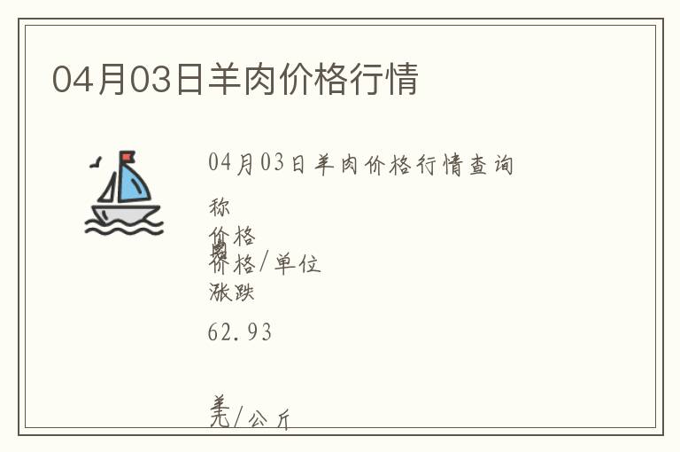 04月03日羊肉價格行情