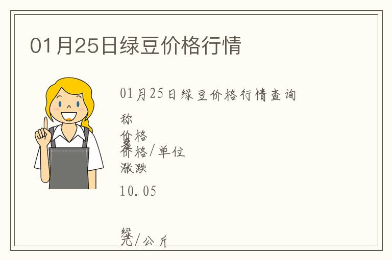 01月25日綠豆價格行情