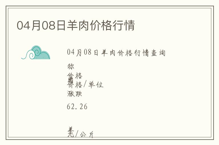 04月08日羊肉價格行情