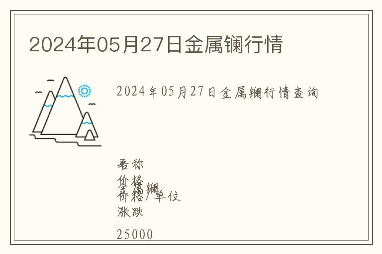 2024年05月27日金屬鑭行情