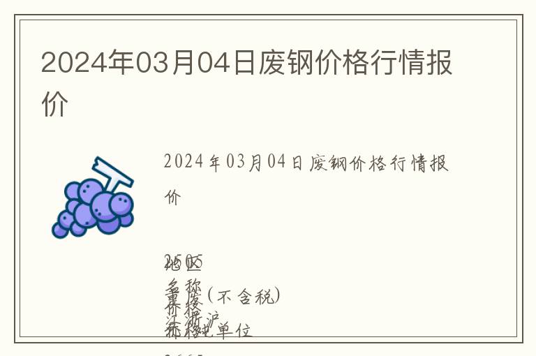 2024年03月04日廢鋼價格行情報價