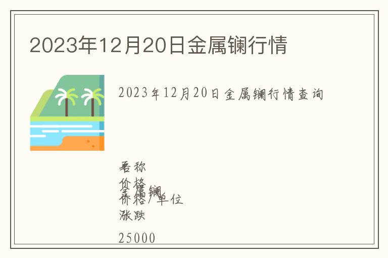 2023年12月20日金屬鑭行情