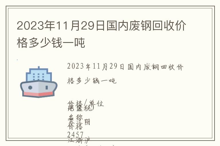 2023年11月29日國內(nèi)廢鋼回收價格多少錢一噸