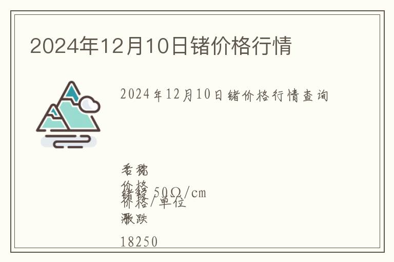 2024年12月10日鍺價格行情