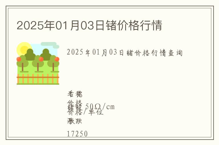 2025年01月03日鍺價格行情