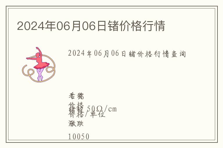 2024年06月06日鍺價格行情