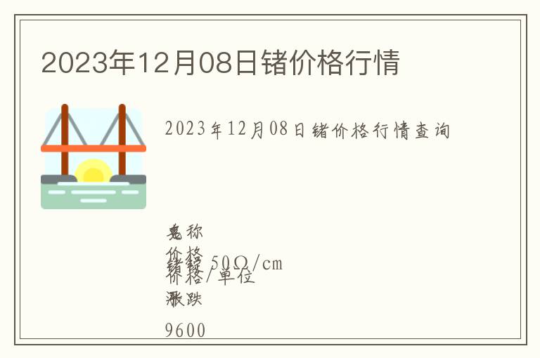 2023年12月08日鍺價(jià)格行情