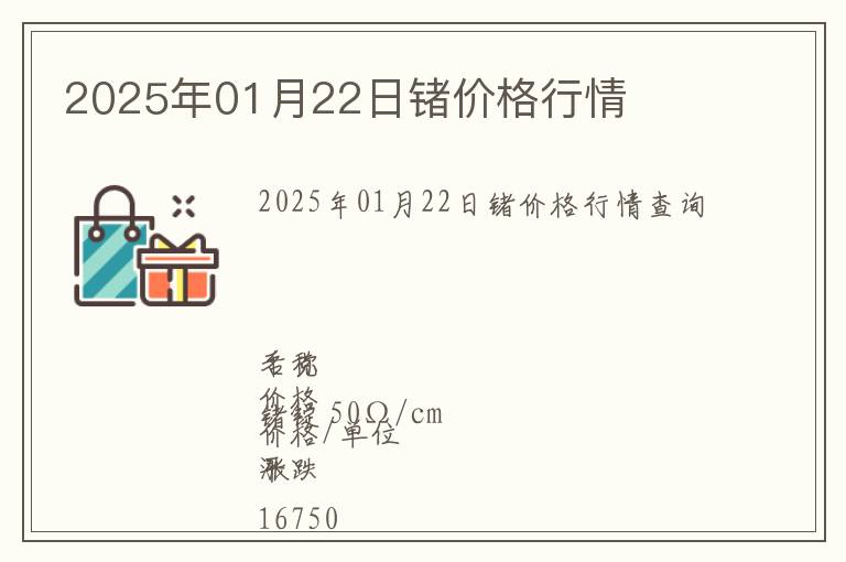 2025年01月22日鍺價格行情