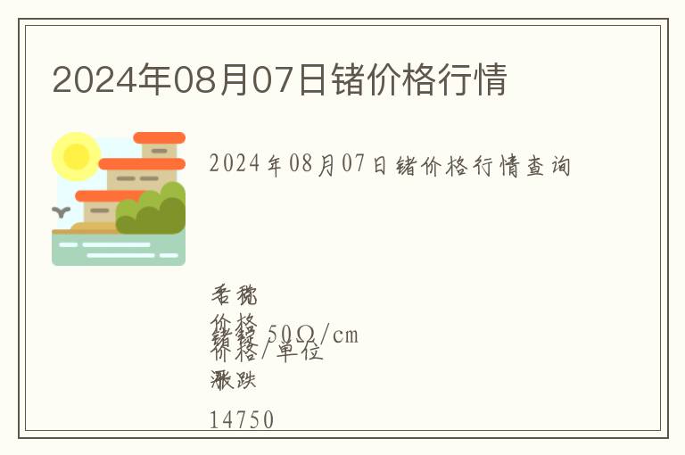 2024年08月07日鍺價格行情