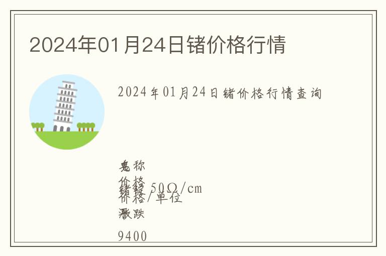 2024年01月24日鍺價格行情