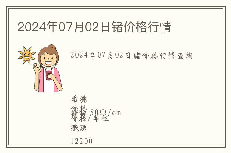 2024年07月02日鍺價格行情