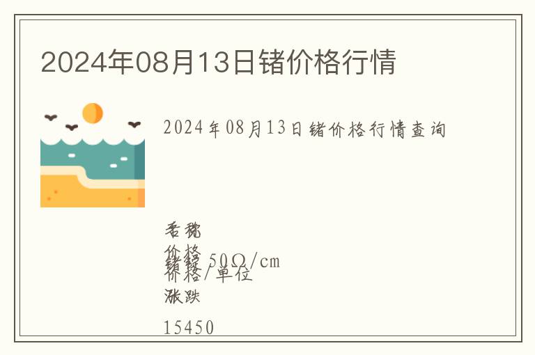 2024年08月13日鍺價格行情