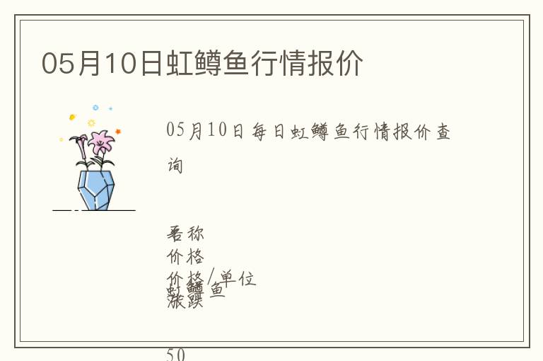 05月10日虹鱒魚行情報價