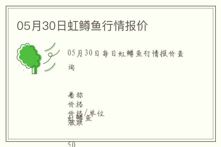 05月30日虹鱒魚行情報(bào)價(jià)
