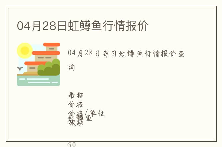 04月28日虹鱒魚行情報價