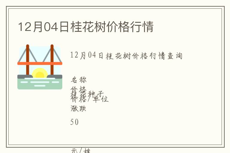 12月04日桂花樹價格行情