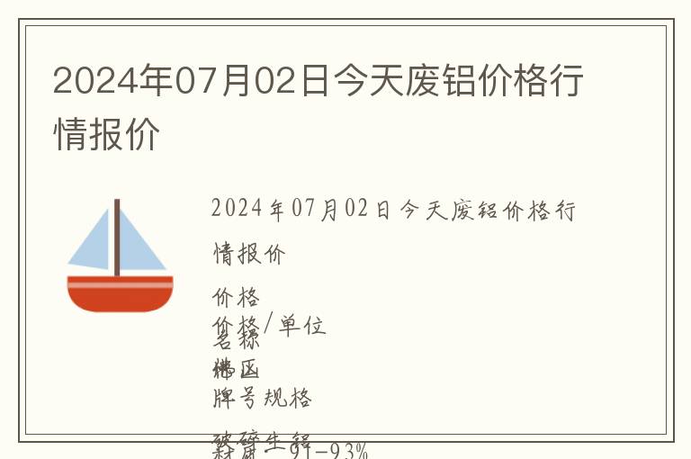 2024年07月02日今天廢鋁價格行情報價