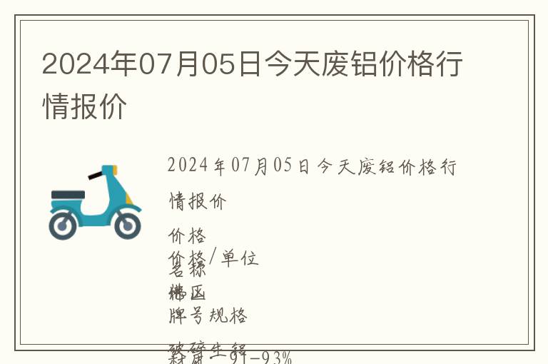 2024年07月05日今天廢鋁價格行情報價