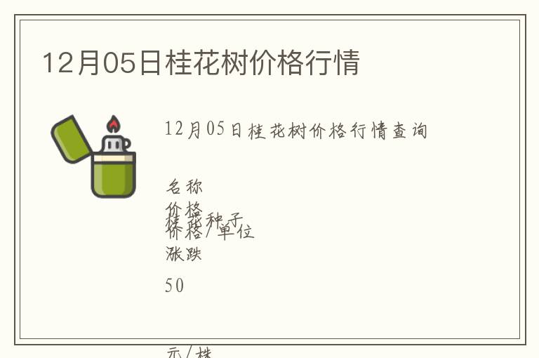 12月05日桂花樹價格行情