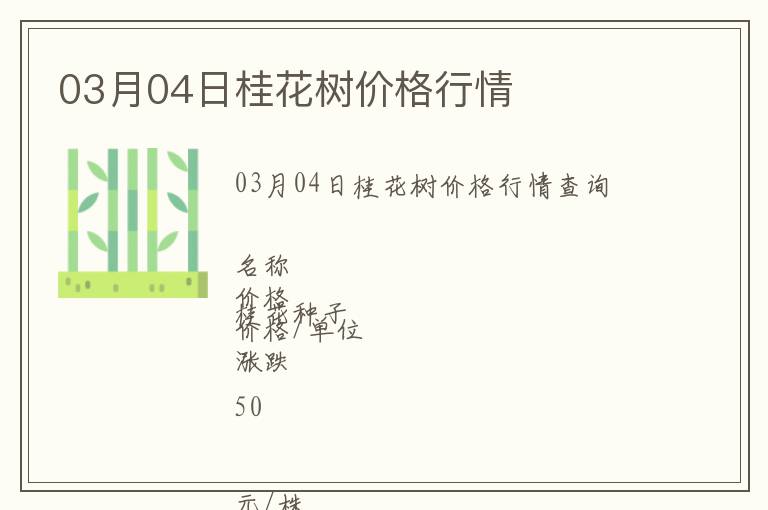 03月04日桂花樹價格行情