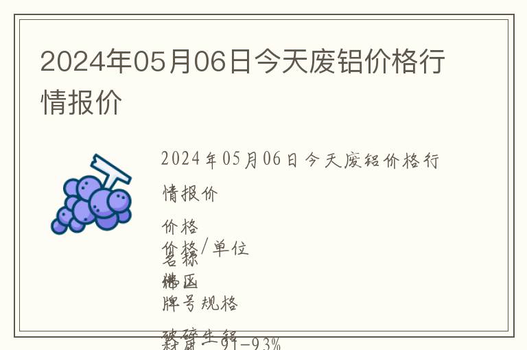 2024年05月06日今天廢鋁價(jià)格行情報(bào)價(jià)