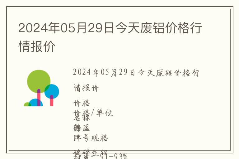 2024年05月29日今天廢鋁價格行情報價