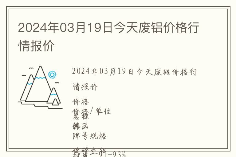 2024年03月19日今天廢鋁價格行情報價