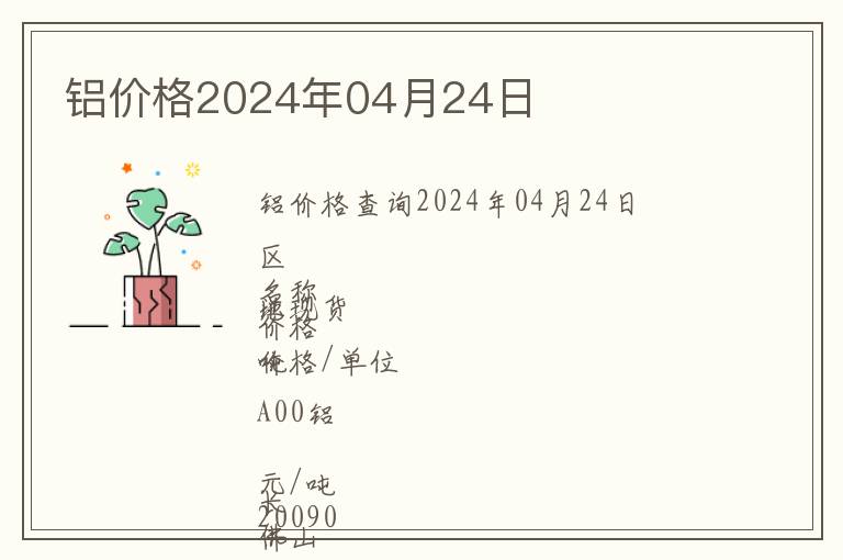鋁價格2024年04月24日