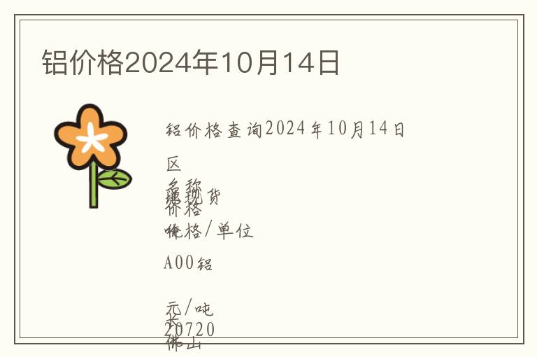 鋁價格2024年10月14日