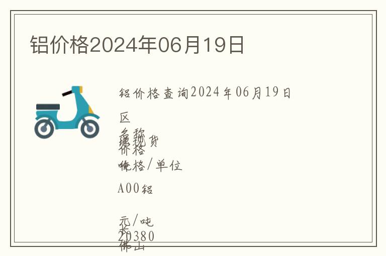 鋁價格2024年06月19日