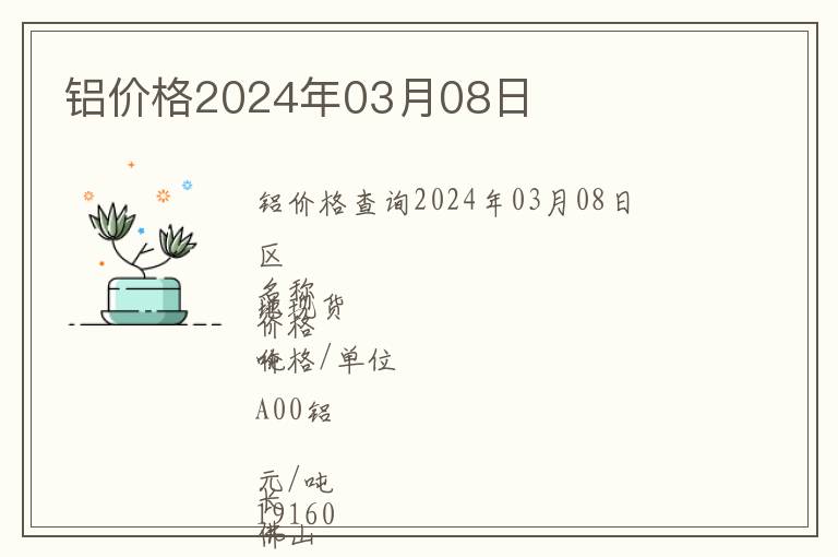 鋁價(jià)格2024年03月08日