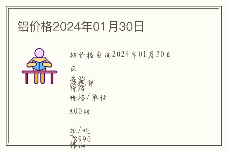 鋁價(jià)格2024年01月30日