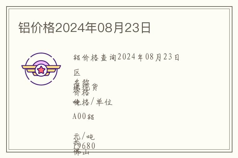 鋁價格2024年08月23日