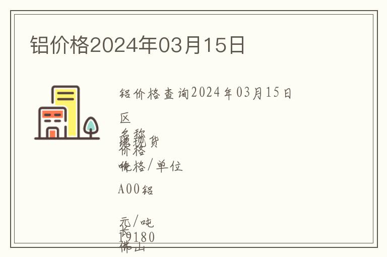 鋁價格2024年03月15日