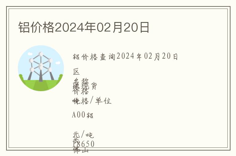 鋁價格2024年02月20日
