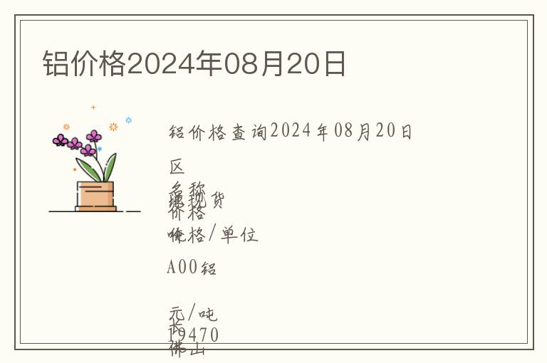鋁價(jià)格2024年08月20日