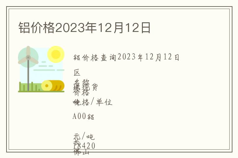 鋁價(jià)格2023年12月12日