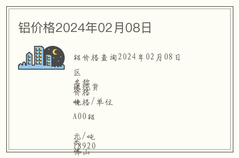 鋁價(jià)格2024年02月08日