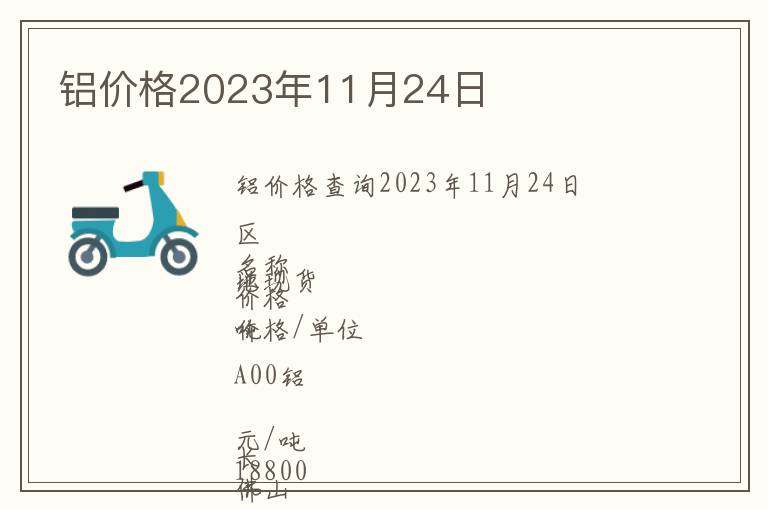 鋁價格2023年11月24日