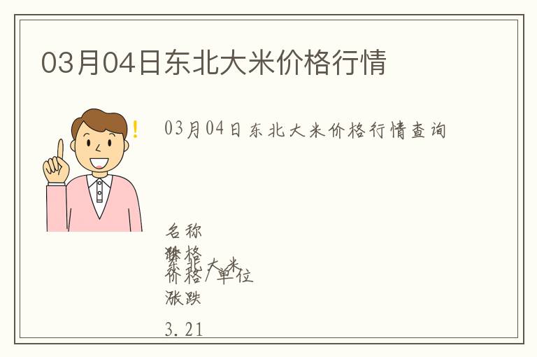03月04日東北大米價格行情