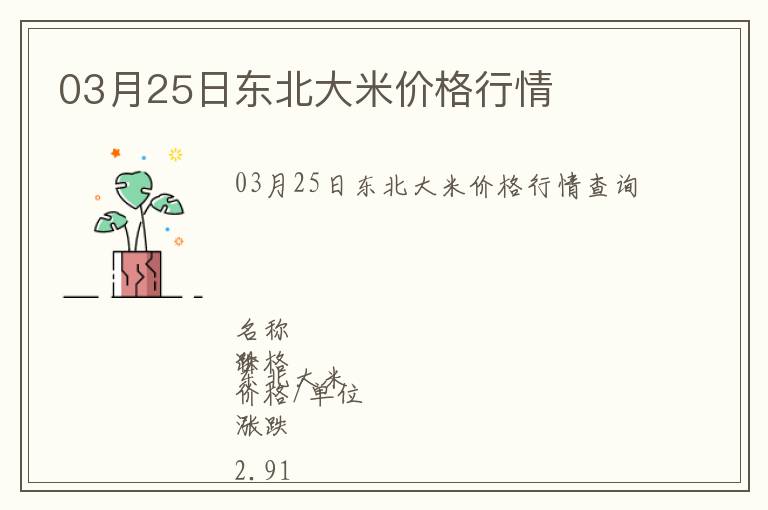 03月25日東北大米價格行情