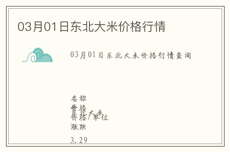 03月01日東北大米價格行情