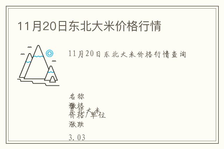 11月20日東北大米價格行情