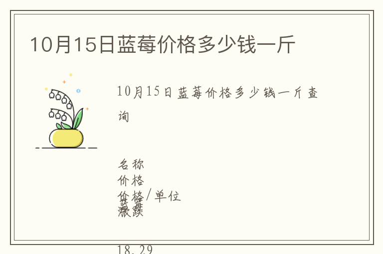 10月15日藍莓價格多少錢一斤