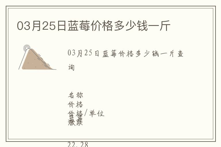 03月25日藍莓價格多少錢一斤