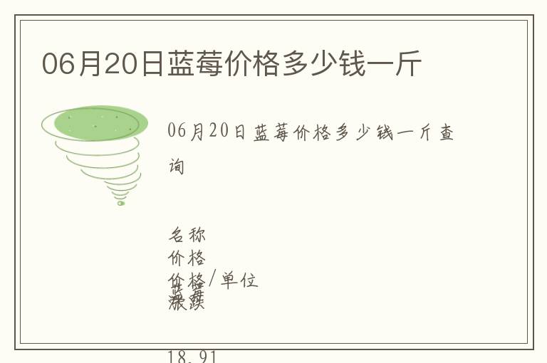 06月20日藍莓價格多少錢一斤