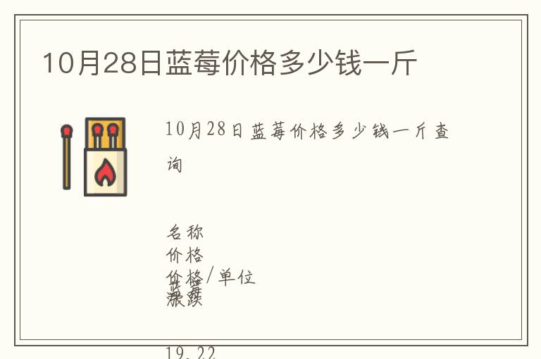 10月28日藍莓價格多少錢一斤
