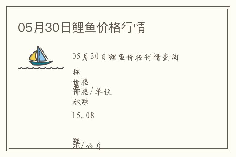 05月30日鯉魚價(jià)格行情